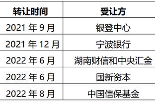 阿斯：巴黎要求姆巴佩“让渡”部分皇马签字费，金额在1亿-1.5亿