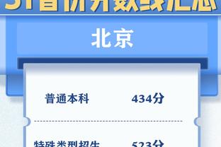 足球王国！欧冠决赛已连续16年有巴西球员首发