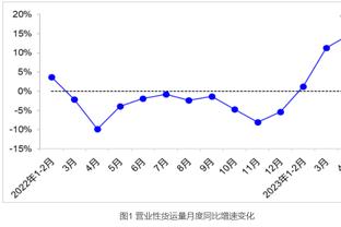 范弗里特：我们的执行力在提升 很多球员都能命中关键罚球